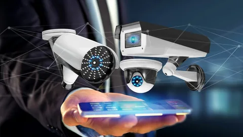 Security Systems